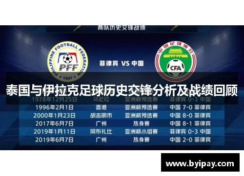 泰国与伊拉克足球历史交锋分析及战绩回顾