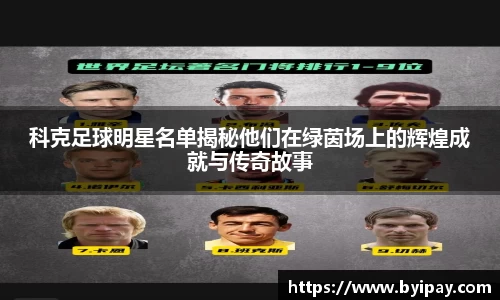 科克足球明星名单揭秘他们在绿茵场上的辉煌成就与传奇故事