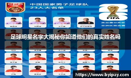 足球明星名字大揭秘你知道他们的真实姓名吗